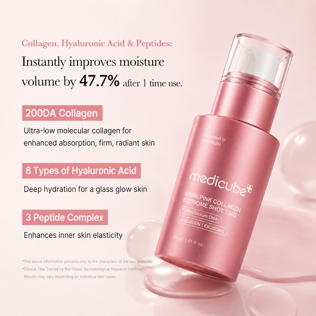 MEDICUBE - PDRN Pink Collagen Exosome Shot 7500