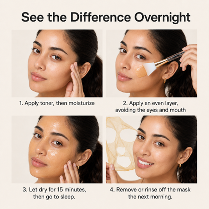 MEDICUBE - Kojic Acid Turmeric Overnight Wrapping Mask